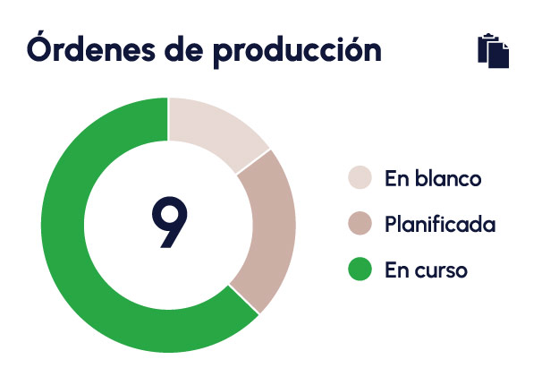 grafica-3