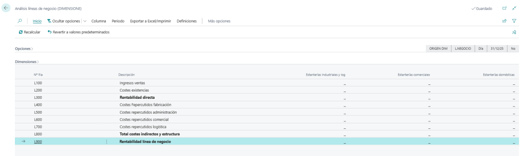 Aprovecha la gestión de fabricación y contabilidad analítica en Business Central
