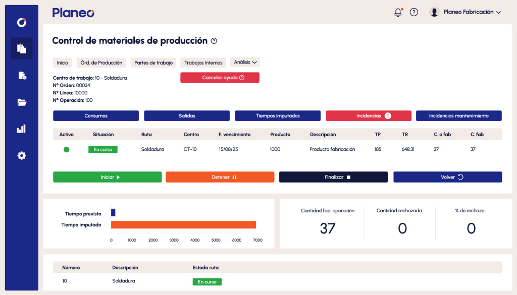 Por qué implantar un sistema MES que complemente Microsoft Dynamics 365 Business Central en la fabricación