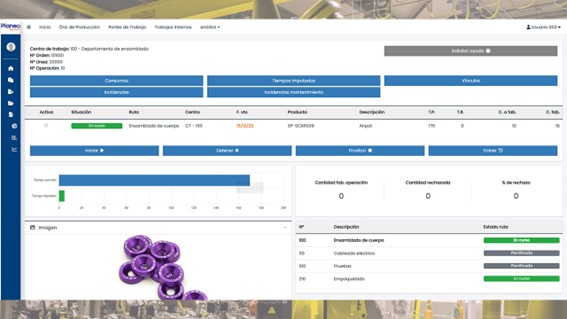 Orden produccion planeo